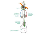 Standard Electrochemical Triple Holder Cell Setup