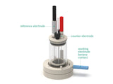 Bottom Mount Front Contact Electrochemical Cell Setup