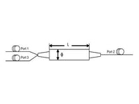 Polarization-Maintaining (PM) 3-Port Optical Circulator (C+L Band)