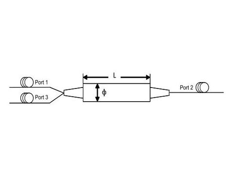 Polarization-Maintaining (PM) 3-Port Optical Circulator (C+L Band)