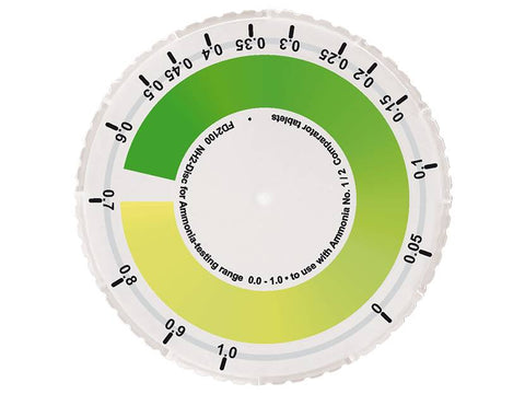 Disc for Ammonia