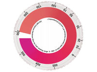 Disc for Calcium Hardness