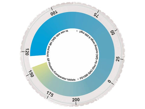 Disc for QAC HR