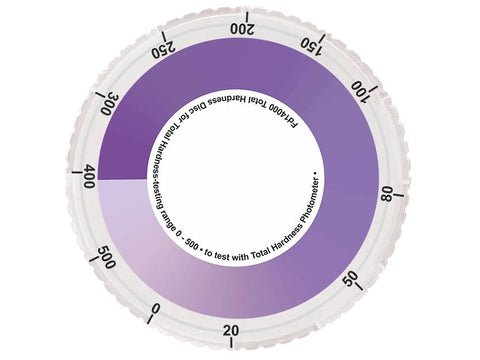 Disc for Total Hardness