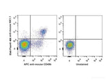 Elab Fluor® 488 Anti-Mouse CD161/NK1.1 Antibody[PK136] - MSE Supplies LLC