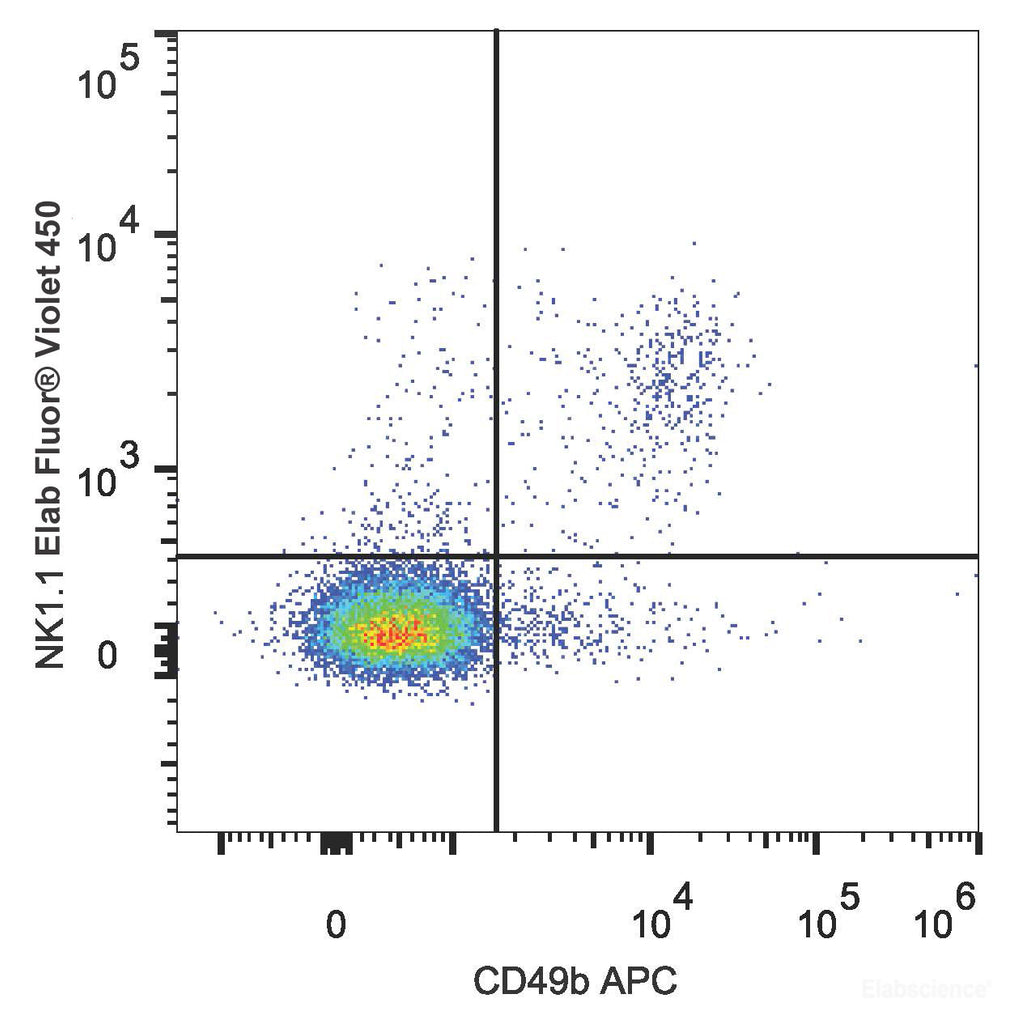 Elab Fluor® Violet 450 Anti-Mouse CD161/NK1.1 Antibody[PK136]– MSE ...