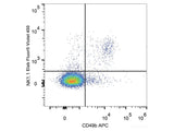 Elab Fluor® Violet 450 Anti-Mouse CD161/NK1.1 Antibody[PK136]