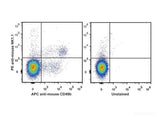 PE Anti-Mouse CD161/NK1.1 Antibody[PK136] - MSE Supplies LLC