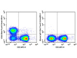 Elab Fluor® Violet 450 Anti-Mouse CD22 Antibody[Cy34.1]