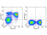 APC Anti-Mouse CD162 Antibody[4RA10]