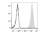 FITC Anti-Human CD44 Antibody[P2A1]