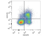 PE Anti-Mouse CD73 Antibody[TY/23]