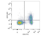 APC Anti-Mouse CD73 Antibody[TY/23]