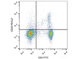 PE/Cyanine7 Anti-Mouse CD25 Antibody[PC-61.5.3]