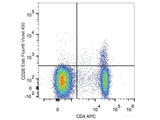 Elab Fluor® Violet 450 Anti-Mouse CD25 Antibody[PC-61.5.3]