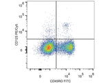 PE/Cyanine5 Anti-Human CD123 Antibody[6H6]