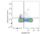 Elab Fluor® 647 Anti-Human CD123 Antibody[6H6]