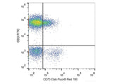 Elab Fluor® Red 780 Anti-Human CD73 Antibody[AD2]