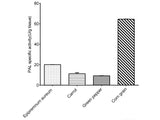 Phenylalanine Ammonia Lyase (PAL) Activity Assay Kit - MSE Supplies LLC