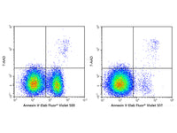 Annexin V-Elab Fluor® Violet 500/7-AAD Apoptosis Kit - MSE Supplies LLC