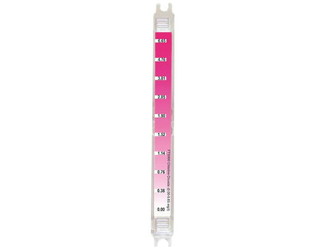 FlexiTester® for measuring Chlorine-Dioxide