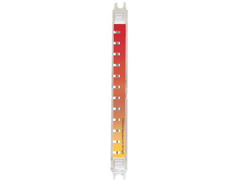 FlexiTester® for measuring Magnesium