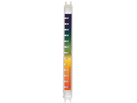 FlexiTester® for measuring pH