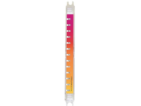 FlexiTester® for measuring pH