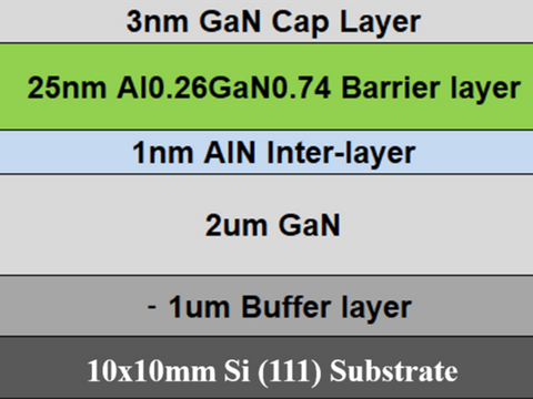 MSE PRO 10x10 mm AlGaN/GaN HEMT on Si Wafer (GaN/Si) - MSE Supplies LLC