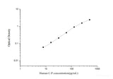 Human C-P(C-Peptide) ELISA Kit - MSE Supplies LLC