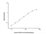 Human FETUA(Fetuin A) ELISA Kit - MSE Supplies LLC