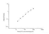 Human FG(Fibrinogen) ELISA Kit - MSE Supplies LLC