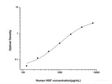 Human HGF(Hepatocyte Growth Factor) ELISA Kit - MSE Supplies LLC