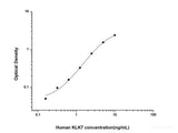 Human KLK7(Kallikrein 7) ELISA Kit - MSE Supplies LLC