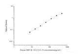 Human MIP-3β/ELC/CCL19(Macrophage Inflammatory Protein 3β) ELISA Kit - MSE Supplies LLC