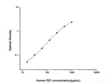 Human P27(P27 Protein) ELISA Kit - MSE Supplies LLC