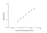 Human TSH(Thyroid Stimulating Hormone) ELISA Kit - MSE Supplies LLC