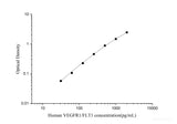 Human VEGFR1/FLT1(Vascular Endothelial Growth Factor Receptor 1) ELISA Kit