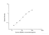 Human sRANKL(Soluble Receptor Activator of Nuclear factor-kB Ligand) ELISA Kit - MSE Supplies LLC