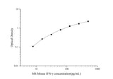 MS Mouse IFN-γ(Interferon Gamma) ELISA Kit