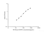 MS Mouse IGFBP-6(Insulin-like Growth Factor Binding Protein 6) ELISA Kit