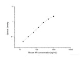 Mouse AR(Amphiregulin) ELISA Kit