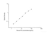 Mouse FE(Ferritin) ELISA Kit