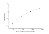 Mouse hs-CRP(high-sensitivity C-Reactive Protein) ELISA Kit