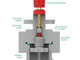 Electrode Adapter – G1 Thread (1’’)