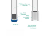 Liquid Junction Adapter, 6 Mm Dia.