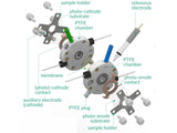 PTFE  Photo-Electrochemical Flow H-Cell