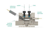 Ellipsometry Electrochemical Cell, Angle Of Incidence 70 Deg