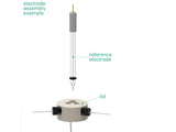 Electrosynthesis Reactor B-Series, 26 MM OD, 3-Port