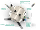 Devanathan-Stachurski Permeation Cell, Model A